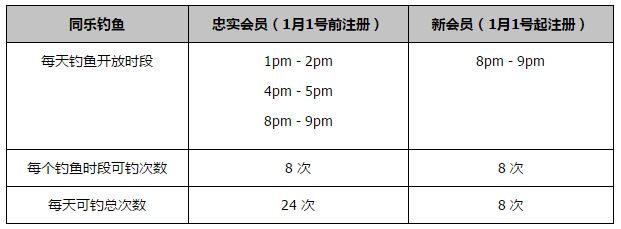 此次发布的物料不仅延续了影片的犯罪题材观感，置身于两重兄弟情谊的设定也让整部影片的层次与情感内核显得更加饱满